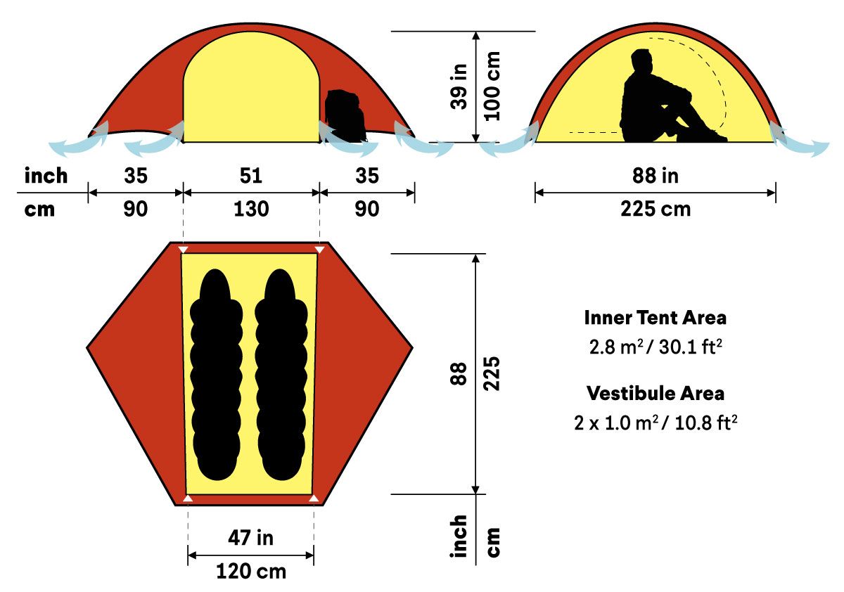 Hilleberg Rogen