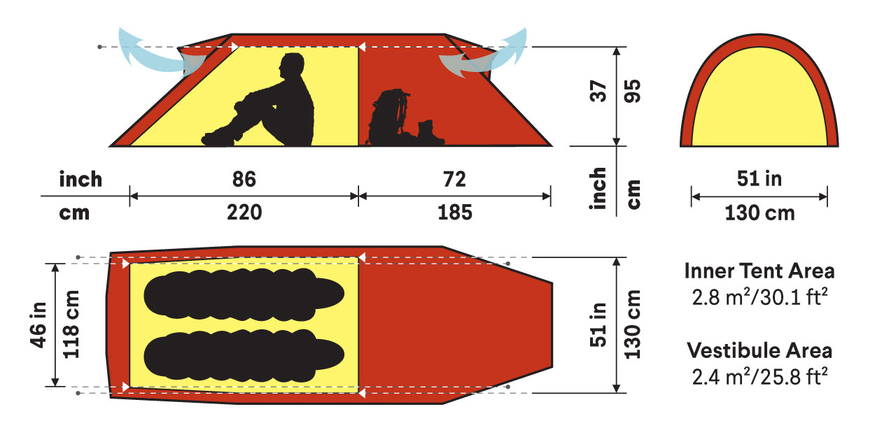 Hilleberg Nammatj 2 GT