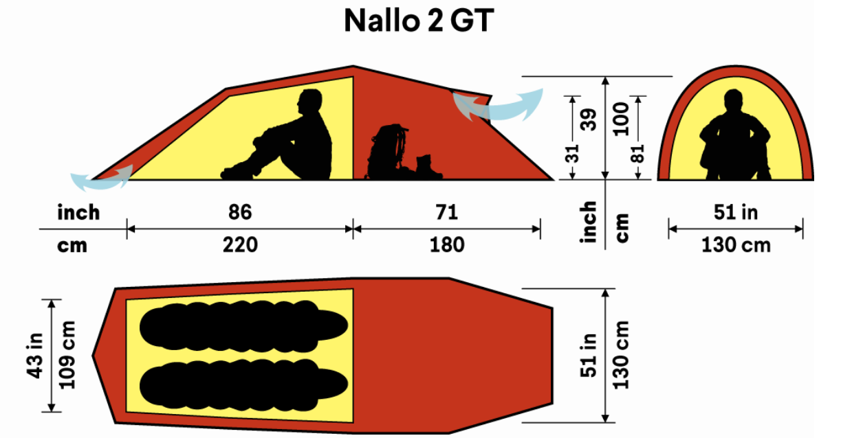 Hilleberg Nallo 2 GT, Green