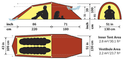 Hilleberg Nallo 2GT