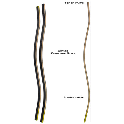 Composite Stay Kits